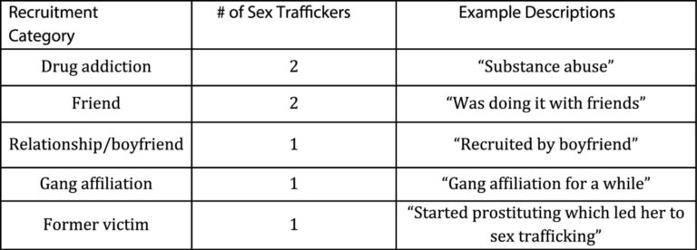mccain_sex_trafficking_maricopa_9
